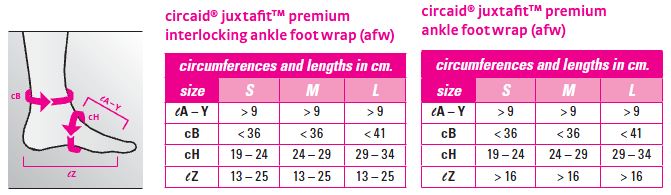 Circaid Juxta Fit Ankle Foot Wrap - Mastectomy Shop