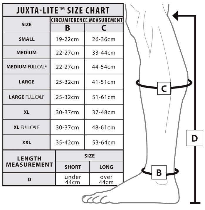 Juxta-Lite™ Standard Compression Wrap